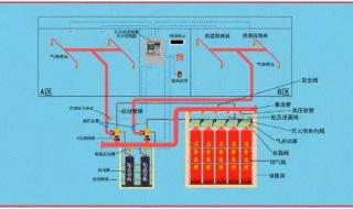 消防联动如何控制强电开关